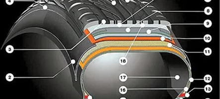 Continental Launches New SportContact 7 Range